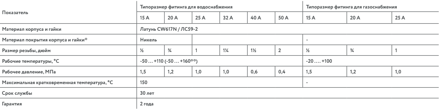 Снимок экрана 2024-06-05 в 00.28.05.png