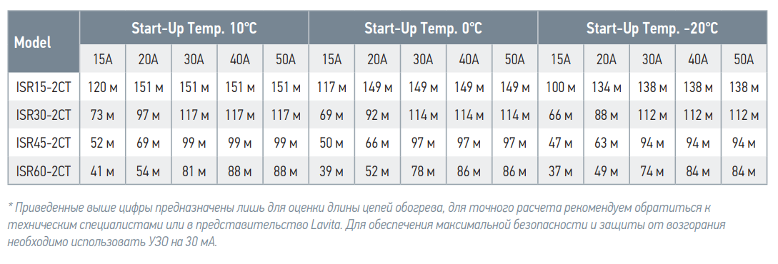 длина.png длина.png