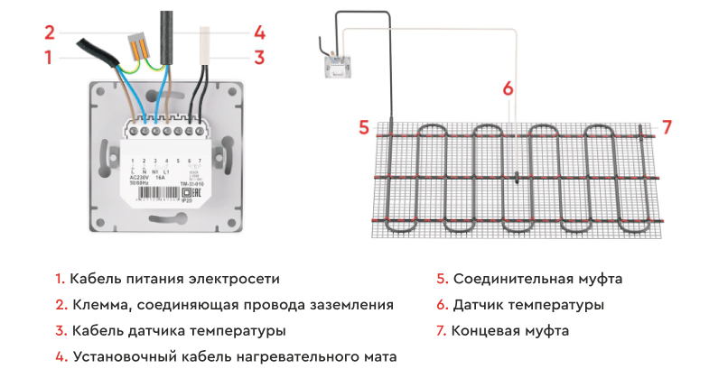 Схема подключения терморегулятора