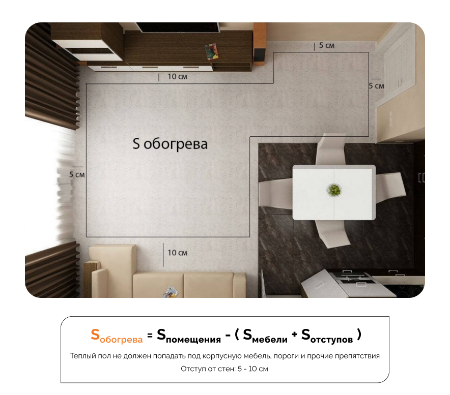 Правила расчета площади теплого пола