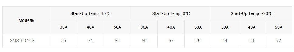 Скриншот 04-04-2023 224604.jpg